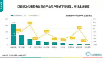 2017年上半年中國移動互聯(lián)網(wǎng)發(fā)展分析報告 互聯(lián)網(wǎng)科技開發(fā)與技術(shù)服務的變革與機遇